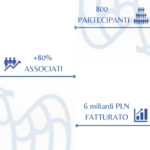 confindustria_04 (Średni)